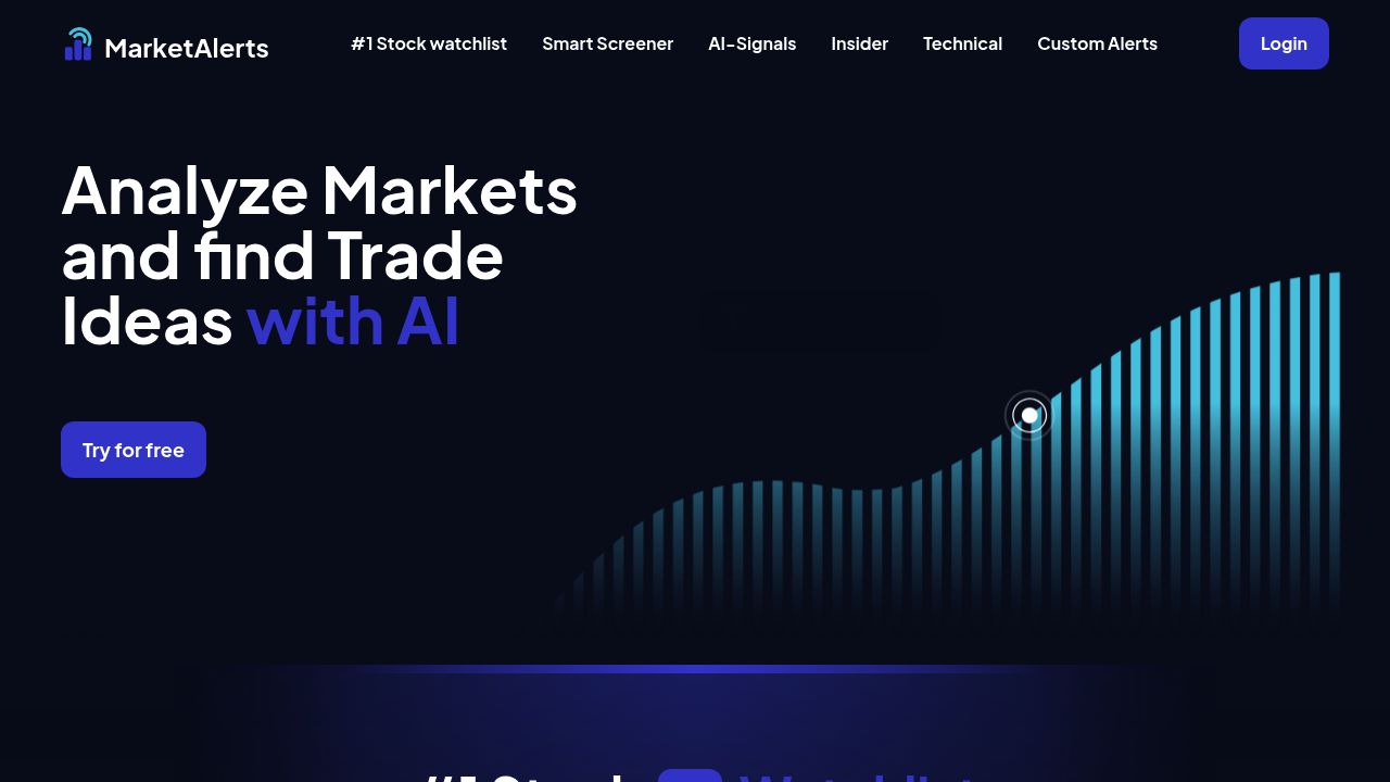 MarketAlerts.ai