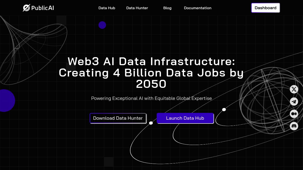 PublicAI