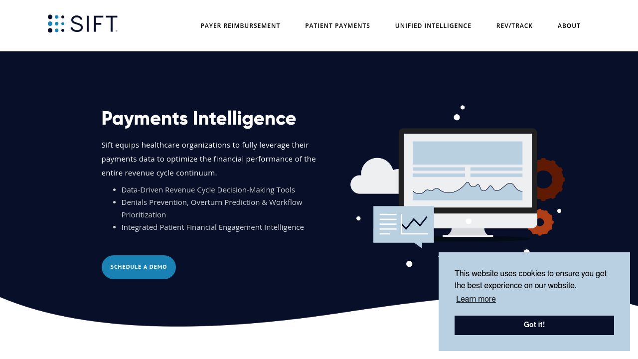 Sift Healthcare