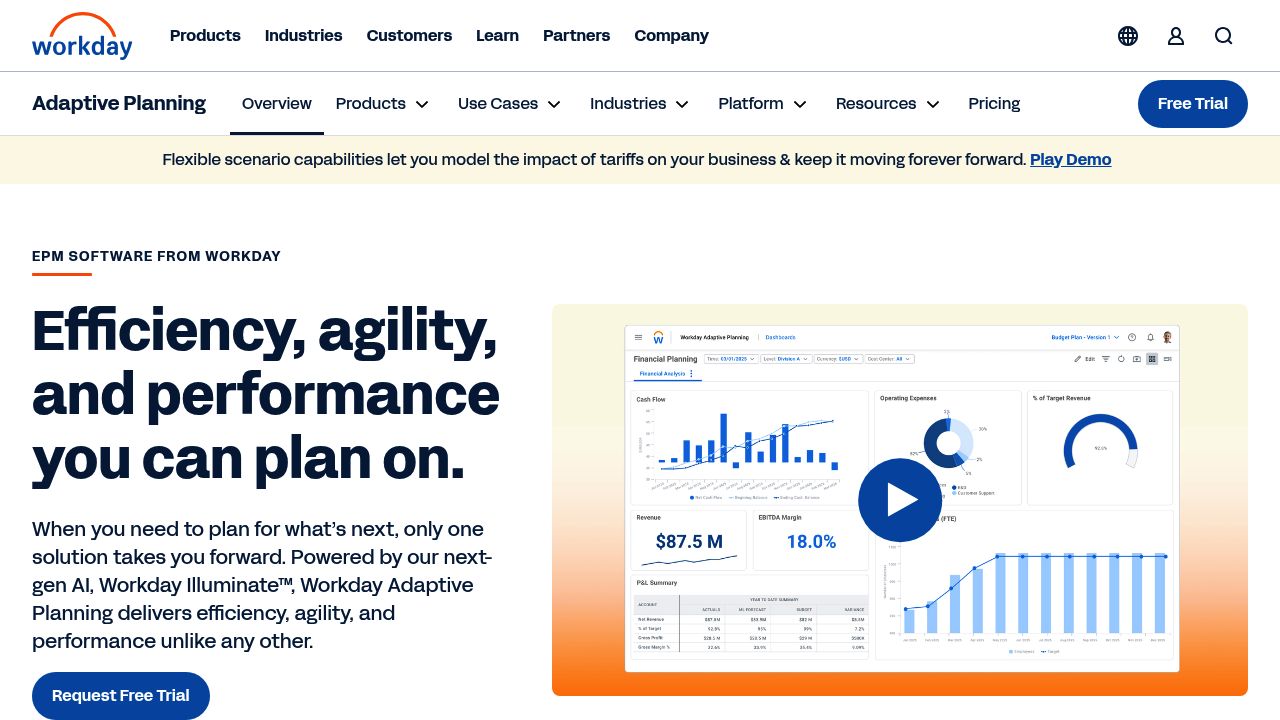Adaptive Insights