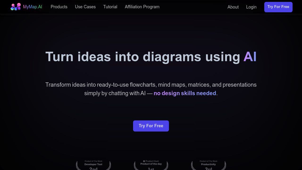MyMap AI