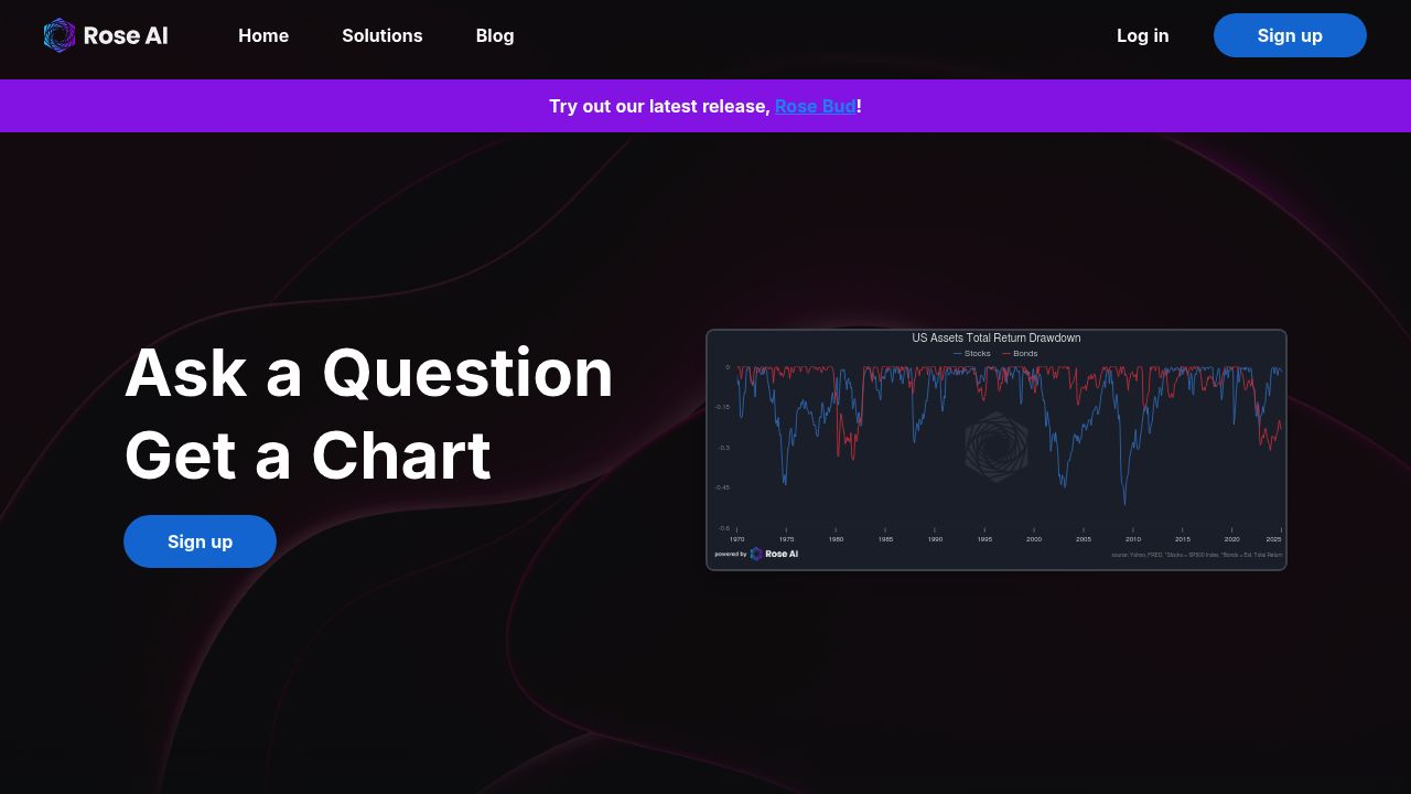 Rose AI