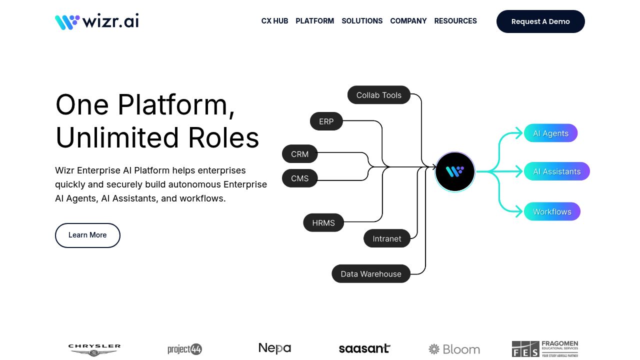 Wizr.ai